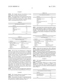 AGGLOMERATES AND PREPARATION THEREOF diagram and image