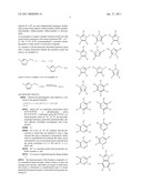 USE OF MAGNETIC, IONIC LIQUIDS AS AN EXTRACTION AGENT diagram and image