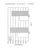 CITRUS PULP FIBER DRY BLEND SYSTEMS diagram and image