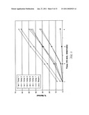 CITRUS PULP FIBER DRY BLEND SYSTEMS diagram and image