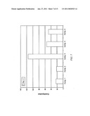 CITRUS PULP FIBER DRY BLEND SYSTEMS diagram and image