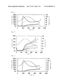 METHOD FOR MODIFYING STARCH AND METHOD FOR PRODUCING STARCH BLENDED PREPARATION diagram and image