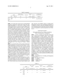 METHOD FOR MODIFYING STARCH AND METHOD FOR PRODUCING STARCH BLENDED PREPARATION diagram and image