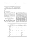 METHOD FOR MODIFYING STARCH AND METHOD FOR PRODUCING STARCH BLENDED PREPARATION diagram and image