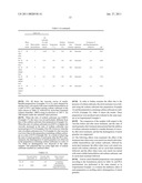 METHOD FOR MODIFYING STARCH AND METHOD FOR PRODUCING STARCH BLENDED PREPARATION diagram and image