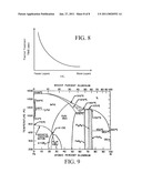 CORROSION RESISTANT COATING FOR STEEL diagram and image