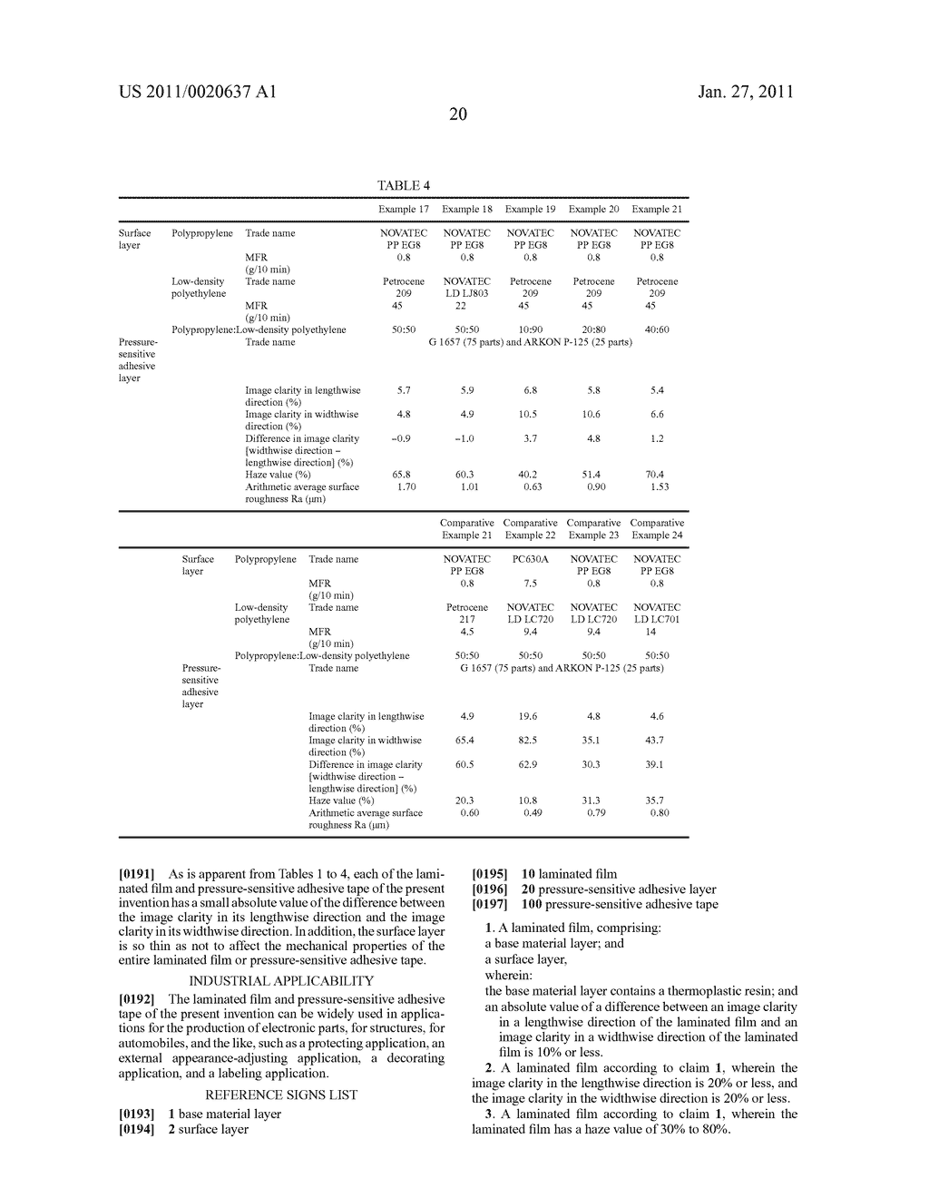 LAMINATED FILM AND PRESSURE-SENSITIVE ADHESIVE TAPE - diagram, schematic, and image 23