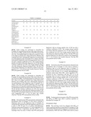 PROCESS FOR PRODUCING FINE POLYPHENYLENE SULFIDE RESIN PARTICLES, FINE POLYPHENYLENE SULFIDE RESIN PARTICLES, AND DISPERSION THEREOF diagram and image