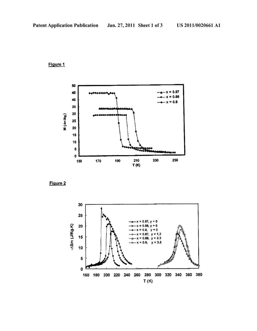 FE-SI-LA ALLOY HAVING EXCELLENT MAGNETO-CALORIC PROPERTIES - diagram, schematic, and image 02