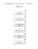 ELECTRODE COLLECTOR MANUFACTURING METHOD AND MANUFACTURING APPARATUS, AND BATTERY PROVIDED WITH SAID COLLECTOR diagram and image