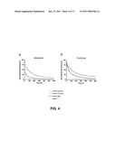 RED FLUORESCENT PROTEINS WITH ENHANCED BACTERIAL EXPRESSION, INCREASED BRIGHTNESS AND REDUCED AGGREGATION diagram and image