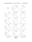 RED FLUORESCENT PROTEINS WITH ENHANCED BACTERIAL EXPRESSION, INCREASED BRIGHTNESS AND REDUCED AGGREGATION diagram and image