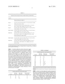 RED FLUORESCENT PROTEINS WITH ENHANCED BACTERIAL EXPRESSION, INCREASED BRIGHTNESS AND REDUCED AGGREGATION diagram and image