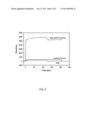 PEPTIDE DENDRIMERS: AFFINITY REAGENTS FOR BINDING NOROVIRUSES diagram and image