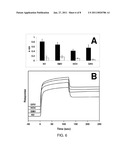 PEPTIDE DENDRIMERS: AFFINITY REAGENTS FOR BINDING NOROVIRUSES diagram and image