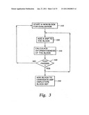 METHODS FOR GENOMIC ANALYSIS diagram and image