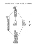 METHODS FOR GENOMIC ANALYSIS diagram and image