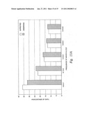 METHODS FOR GENOMIC ANALYSIS diagram and image