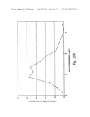 METHODS FOR GENOMIC ANALYSIS diagram and image