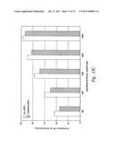 METHODS FOR GENOMIC ANALYSIS diagram and image