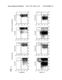 METHOD FOR DETECTION OF MICROORGANISM AND KIT FOR DETECTION OF MICROORGANISM diagram and image