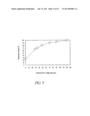 METHOD FOR DETECTION OF MICROORGANISM AND KIT FOR DETECTION OF MICROORGANISM diagram and image