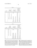 METHODS AND COMPOSITIONS FOR QUANTITATIVE AMPLIFICATION AND DETECTION OVER A WIDE DYNAMIC RANGE diagram and image