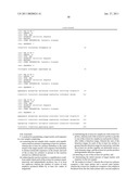 METHODS AND COMPOSITIONS FOR QUANTITATIVE AMPLIFICATION AND DETECTION OVER A WIDE DYNAMIC RANGE diagram and image