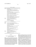 PROCESS FOR DIFFERENTIAL POLYPEPTIDES DETECTION AND USES THEREOF diagram and image