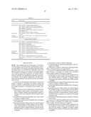 PROCESS FOR DIFFERENTIAL POLYPEPTIDES DETECTION AND USES THEREOF diagram and image