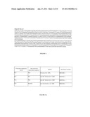 Promoter sequence for the expression of recombinant proteins in Lactococcus lactis diagram and image