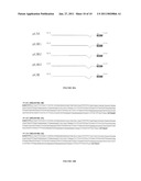 Promoter sequence for the expression of recombinant proteins in Lactococcus lactis diagram and image