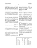 Promoter sequence for the expression of recombinant proteins in Lactococcus lactis diagram and image