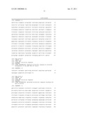 Promoter sequence for the expression of recombinant proteins in Lactococcus lactis diagram and image