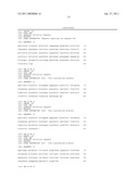 Promoter sequence for the expression of recombinant proteins in Lactococcus lactis diagram and image