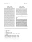 Constructs And Methods For Efficient Transformation Of Micro-Organisms For Production Of Carbon-Based Products Of Interest diagram and image