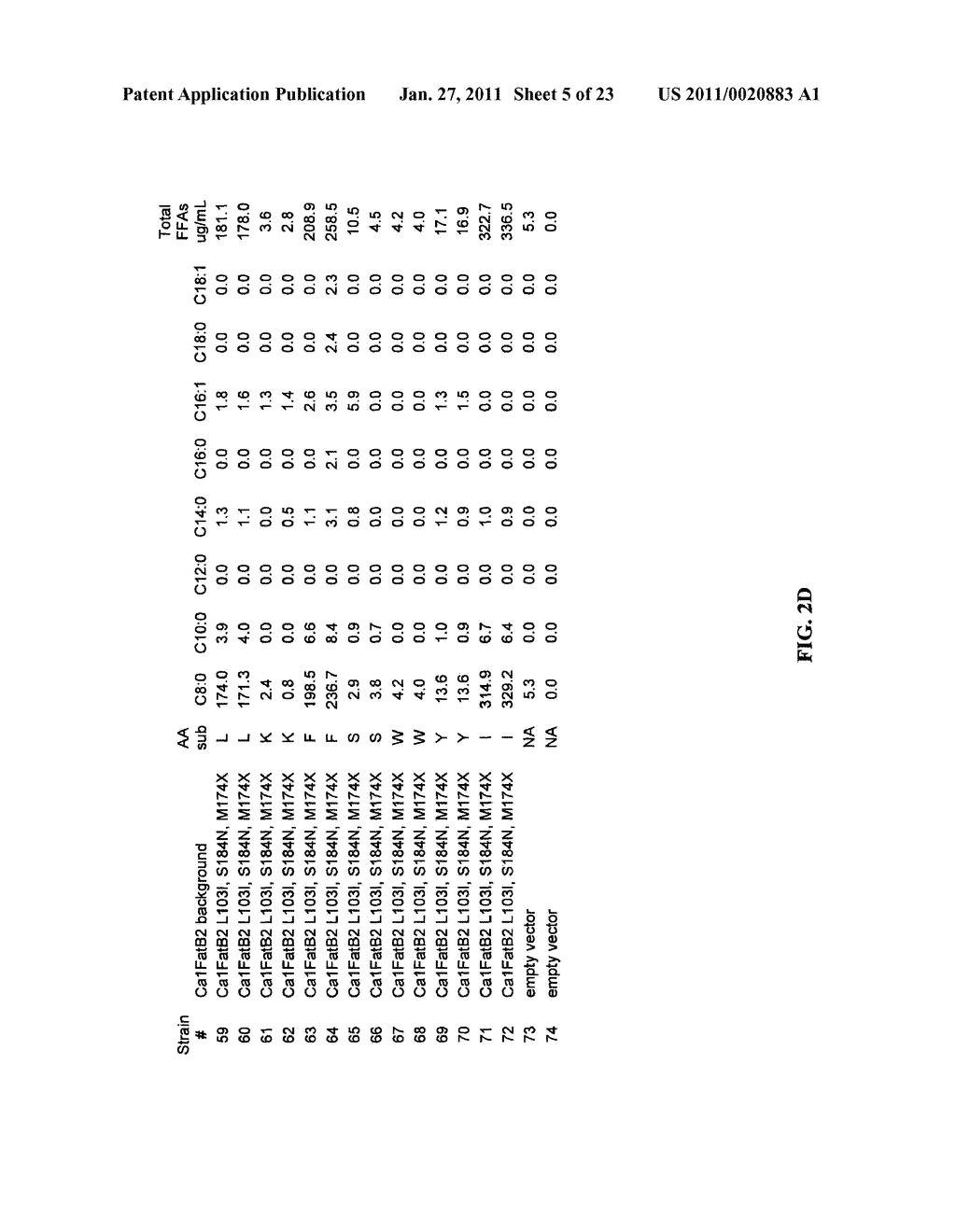 ACYL-ACP THIOESTERASE GENES AND USES THEREFOR - diagram, schematic, and image 06