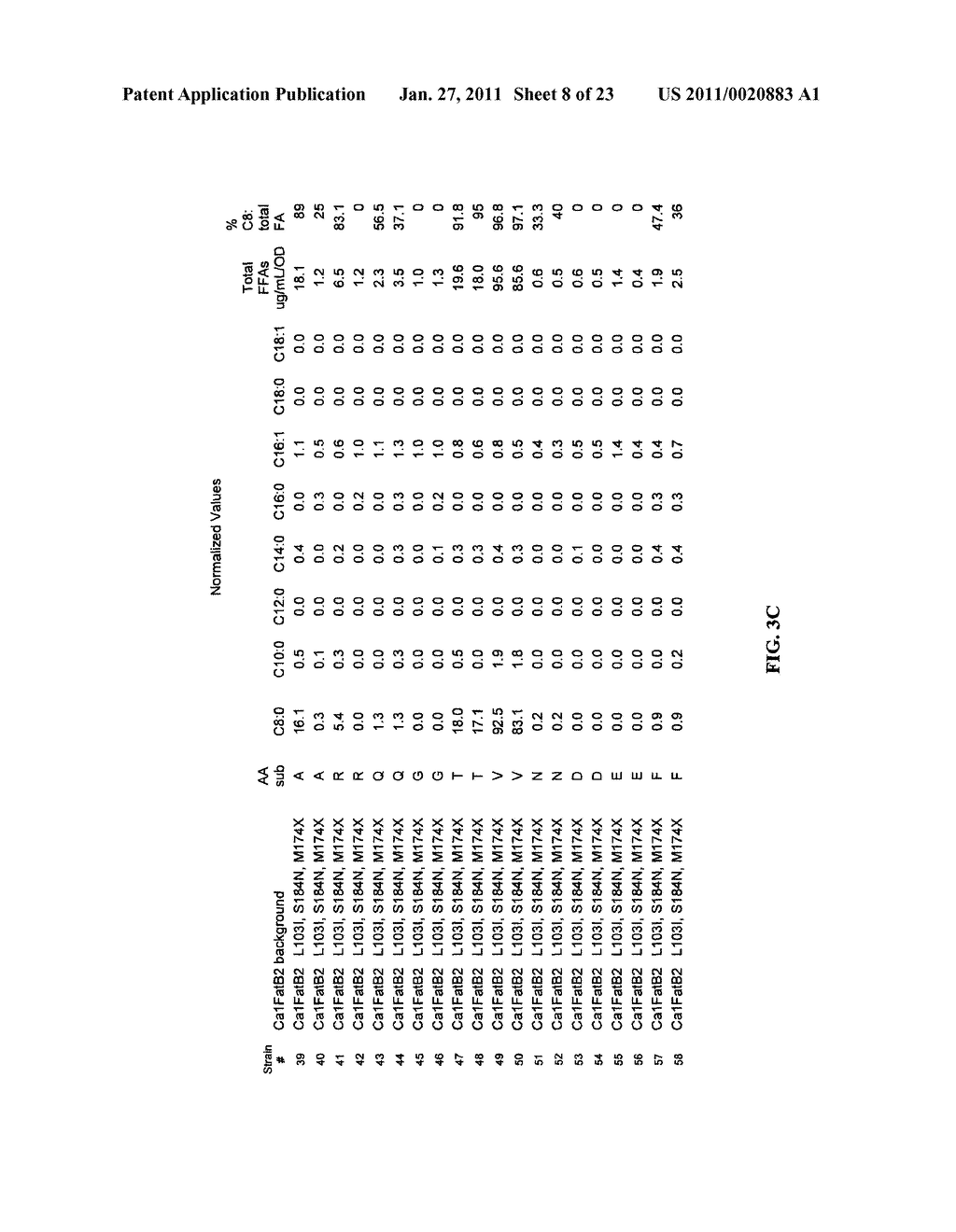 ACYL-ACP THIOESTERASE GENES AND USES THEREFOR - diagram, schematic, and image 09