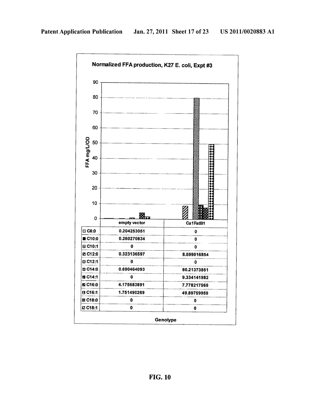 ACYL-ACP THIOESTERASE GENES AND USES THEREFOR - diagram, schematic, and image 18