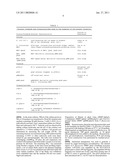 METHOD FOR PRODUCING POLYHYDROXYALKANOIC ACID diagram and image