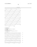 LACTOBACILLUS ACIDOPHILUS NUCLEIC ACID SEQUENCES ENCODING PROTEASE HOMOLOGUES AND USES THEREFORE diagram and image