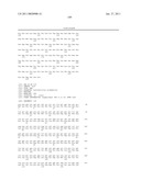 LACTOBACILLUS ACIDOPHILUS NUCLEIC ACID SEQUENCES ENCODING PROTEASE HOMOLOGUES AND USES THEREFORE diagram and image