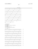 LACTOBACILLUS ACIDOPHILUS NUCLEIC ACID SEQUENCES ENCODING PROTEASE HOMOLOGUES AND USES THEREFORE diagram and image