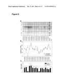 METHODS AND COMPOSITIONS FOR IMPROVING SUGAR TRANSPORT, MIXED SUGAR FERMENTATION, AND PRODUCTION OF BIOFUELS diagram and image