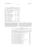 METHODS AND COMPOSITIONS FOR IMPROVING SUGAR TRANSPORT, MIXED SUGAR FERMENTATION, AND PRODUCTION OF BIOFUELS diagram and image