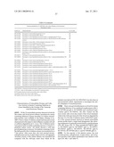 METHODS AND COMPOSITIONS FOR IMPROVING SUGAR TRANSPORT, MIXED SUGAR FERMENTATION, AND PRODUCTION OF BIOFUELS diagram and image