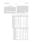 METHODS AND COMPOSITIONS FOR IMPROVING SUGAR TRANSPORT, MIXED SUGAR FERMENTATION, AND PRODUCTION OF BIOFUELS diagram and image