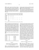 METHODS AND COMPOSITIONS FOR IMPROVING SUGAR TRANSPORT, MIXED SUGAR FERMENTATION, AND PRODUCTION OF BIOFUELS diagram and image