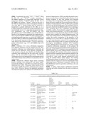 METHODS AND COMPOSITIONS FOR IMPROVING SUGAR TRANSPORT, MIXED SUGAR FERMENTATION, AND PRODUCTION OF BIOFUELS diagram and image