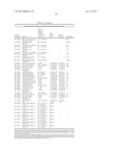 METHODS AND COMPOSITIONS FOR IMPROVING SUGAR TRANSPORT, MIXED SUGAR FERMENTATION, AND PRODUCTION OF BIOFUELS diagram and image